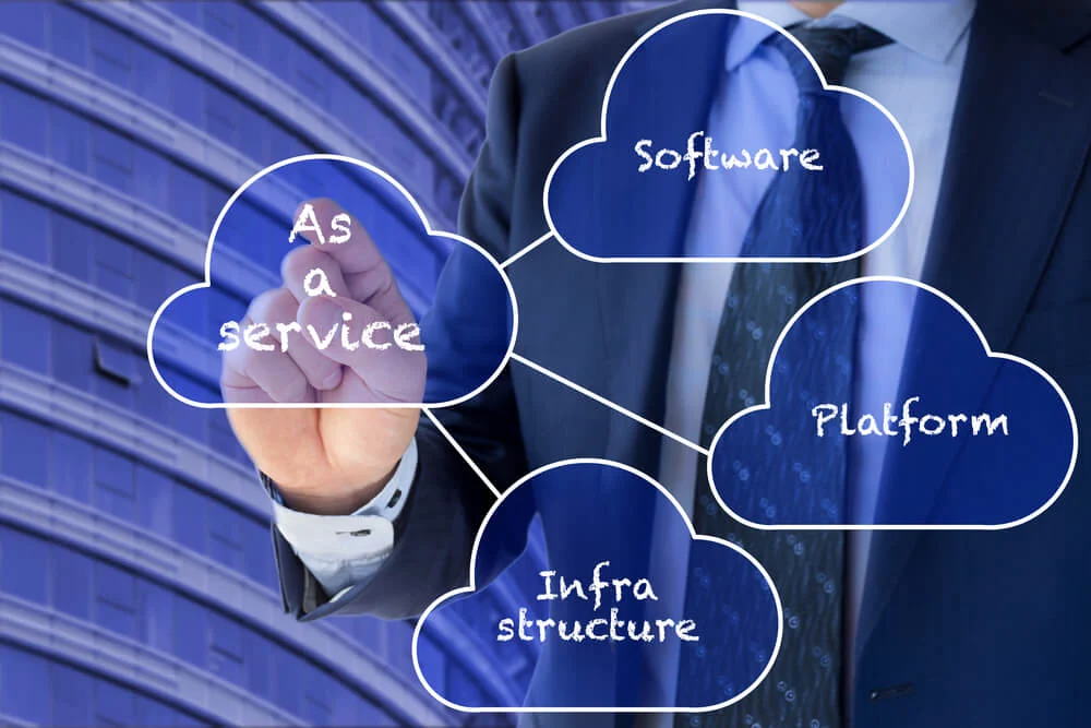 Cloud Services